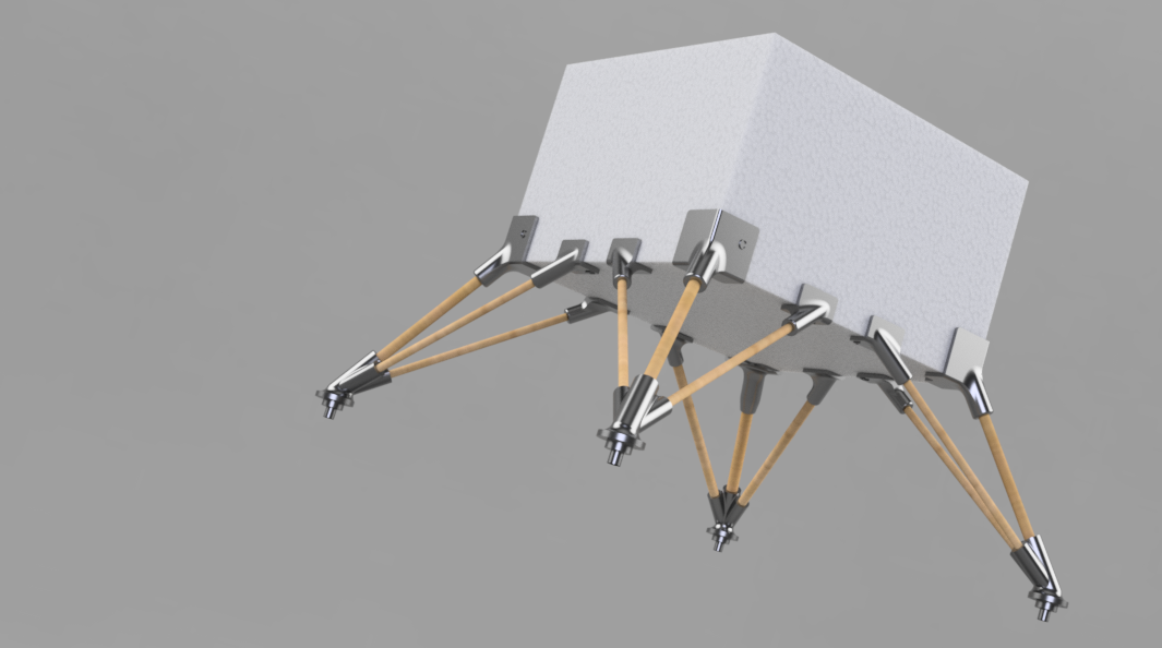 SSTA project image